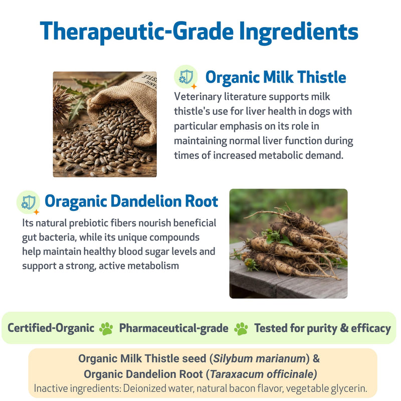 Pet Wellbeing Organic Milk Thistle & Organic Dandelion Root for Dogs - NASC Certified & Vet-Formulated Liver Support, Bile Flow, Digestive & Metabolic Wellness Bundle, Natural Bacon Flavor, 2 (2 oz)