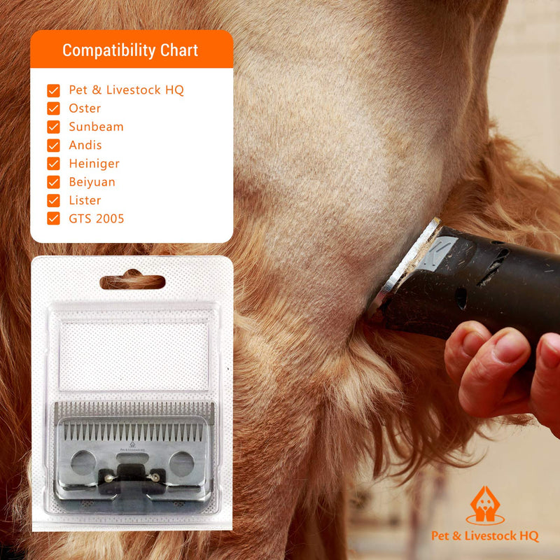 Pet & Livestock HQ Replacement Dog Clipper Blades 380W Electric Shaver, Trimmers and Oster Precision Horse Grooming Shears - Thick Matted Hair & Coats - Detachable, Honed, Professional Fur Shaving - BeesActive Australia