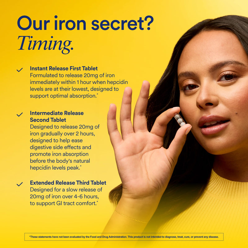 Ritual Iron Supplement to Support Low Iron Levels 60 mg | 48-hour Dosing Routine with BioSeries‚Ñ¢ Technology plus Vitamin A and C. Designed for Optimal Absorption and Minimal GI Discomfort* 15 Servings - BeesActive Australia