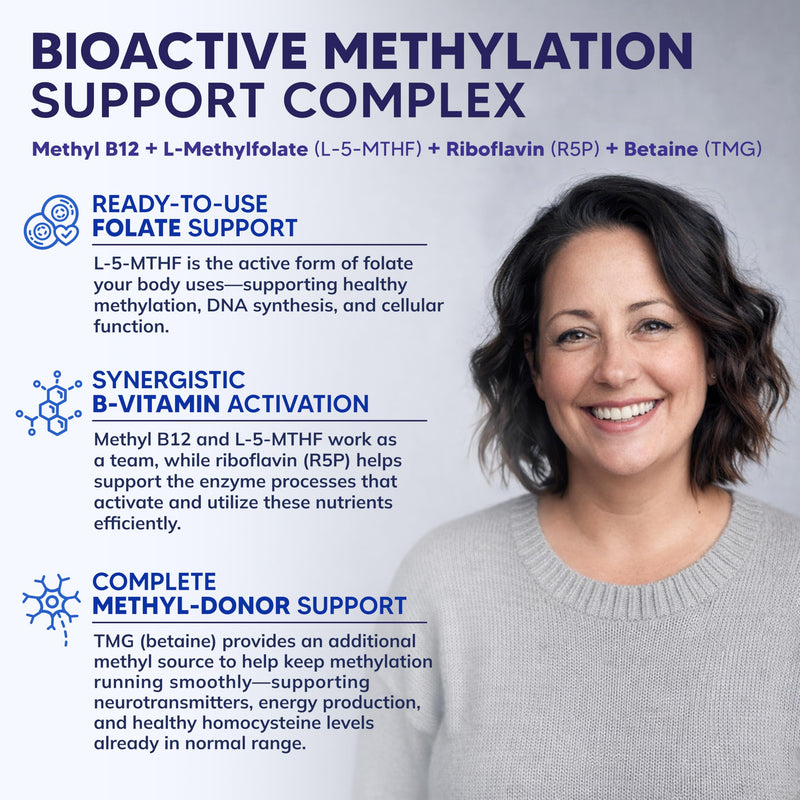 aSquared Nutrition L Methylfolate Plus Methyl B12 - Methylated Folate Supplement for Women & Men - 5-MTHF (Active Vitamin B9) 1000 mcg & B-12 1mg - B Complex - 60 Capsules