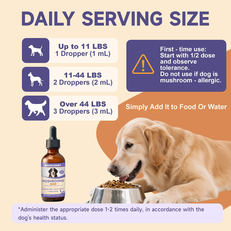 Mushroom for Dogs - with Turkey Tail Mushroom for Dogs, Lion’s Mane, Shiitake, Supports Joint & Gut Health, Enhances Energy, Lumps & Bumps Supplement,Organic Mushrooms Supplement for Dog, 60ml Drop