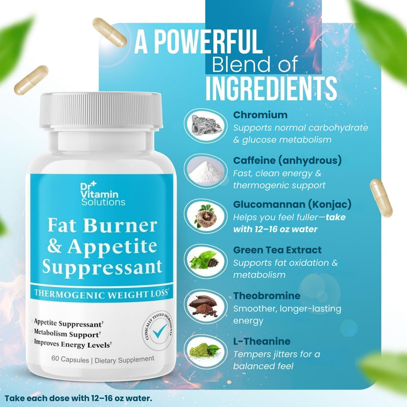 Fat Burner for Women & Men, Appetite Suppressant Weight Loss Pills Belly | Thermogenic Diet Pills, Metabolism Booster, Glucomannan, Green Tea Extract, 60 Capsules 2 Month Supply, Non-GMO, Made in USA 60 Count