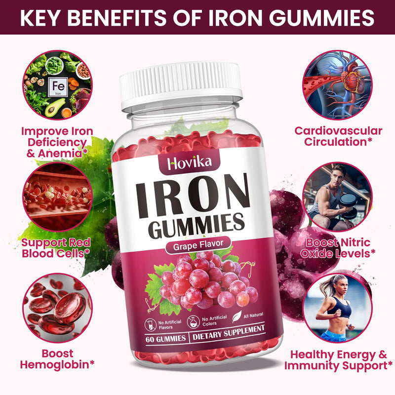 (2 Pack) Iron Gummies Supplement for Women & Men, Iron Supplements for Anemia with Vitamin C, B12, Folate-Blood Builder & Energy Support for Iron Deficiency - Grape Flavor, Vegan, 120 Gummies 120 Count (Pack of 1)