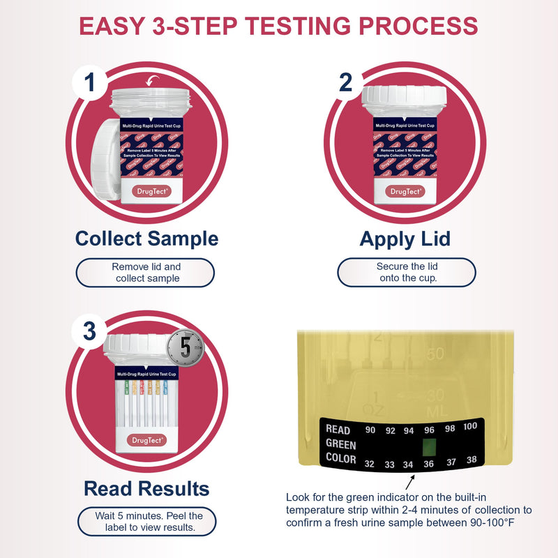DrugTect Multi-Drug Rapid Urine Test Cup | 5 Pack | 18 Panel CLIA Waived Fentanyl Tramadol Drug Test Cup for 6MAM,AMP,BAR,BUP,BZO,COC,EDDP,FYL,MDMA,MET,MOP|OPI,MTD,OXY,PCP,PPX,TCA,THC,TRA (5)