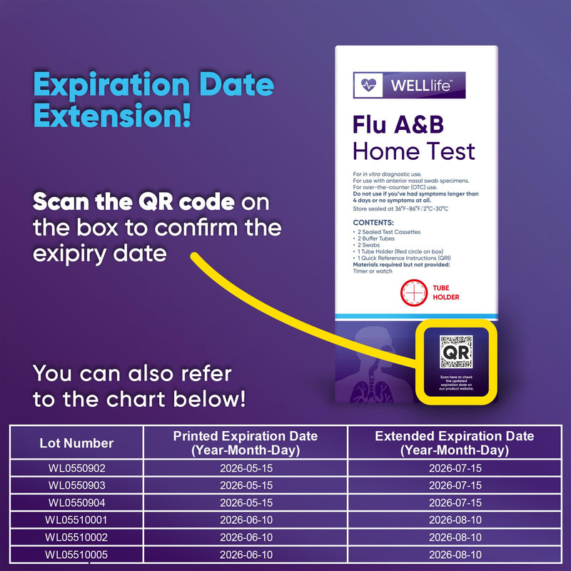 WELLlife Flu A&B Home Test, Flu Test Non-invasive 5 Tests The First FDA Authorized OTC Flu Test Kits at Home 5T