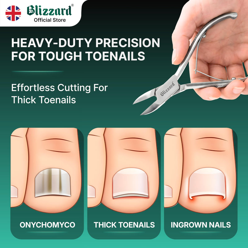 Nail Clippers for Men with Thick or Ingrown Toenails – Blizzard Podiatrist Toenail Clipper Set German Forged – 5.5 inch Heavy Duty Nail Cutter – Concave Head Chequered Handles - Hospital Grade 14cm - Concave Head - Chequered Handles