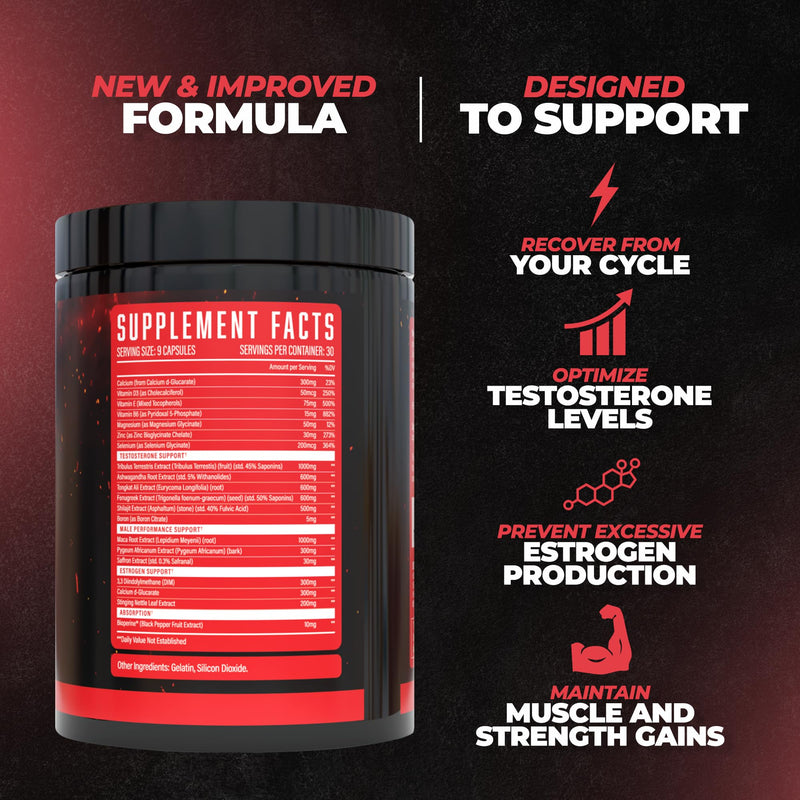 Rebirth PCT Supplement for Men, Most Stacked & Complete Post Cycle Therapy Formula - Science-Backed Ingredients & Optimal Dosages, Supercharge Recovery & Maintain Gains from Your Cycle (270 Capsules) - BeesActive Australia