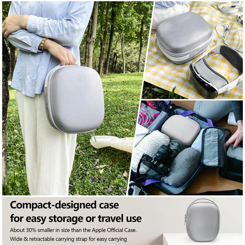 Hard Travel Case for Apple Vision Pro, Apple VR Vision Pro Accessories Bundle Set with Compact Carrying Case, Battery Holder, 100W Fast Charging Cable, and Various Accessory Practical Kit, Gray - BeesActive Australia