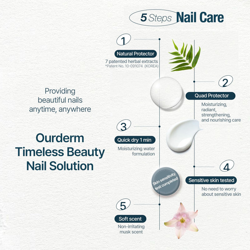 Nail Strengthener Treatment Serum for Brittle & Damaged Nails, Fast Absorbing Nail Care Solution with 7 Herbal Extracts, Moisturizing & Repair, Sensitive Skin Safe, 30ml