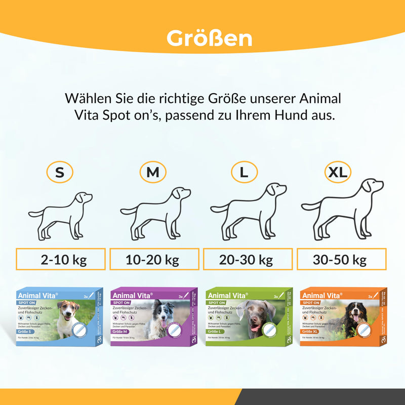 Animal Vita® Spot On tick protection for dogs [reliable tick protection] tick repellent for dogs - tick protection dog - Spot On for large dogs (30 to 50kg) 30 to 50 kg (XL) - BeesActive Australia