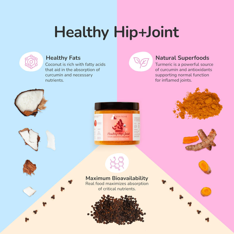 kin+kind Probiotics + Hip & Joint Bundle for Dogs & Cats – Natural Digestive & Joint Support with Prebiotics, Fiber & Turmeric – Vet Formulated Pet Supplements – Made in USA - 4 oz Each (2 Jars)