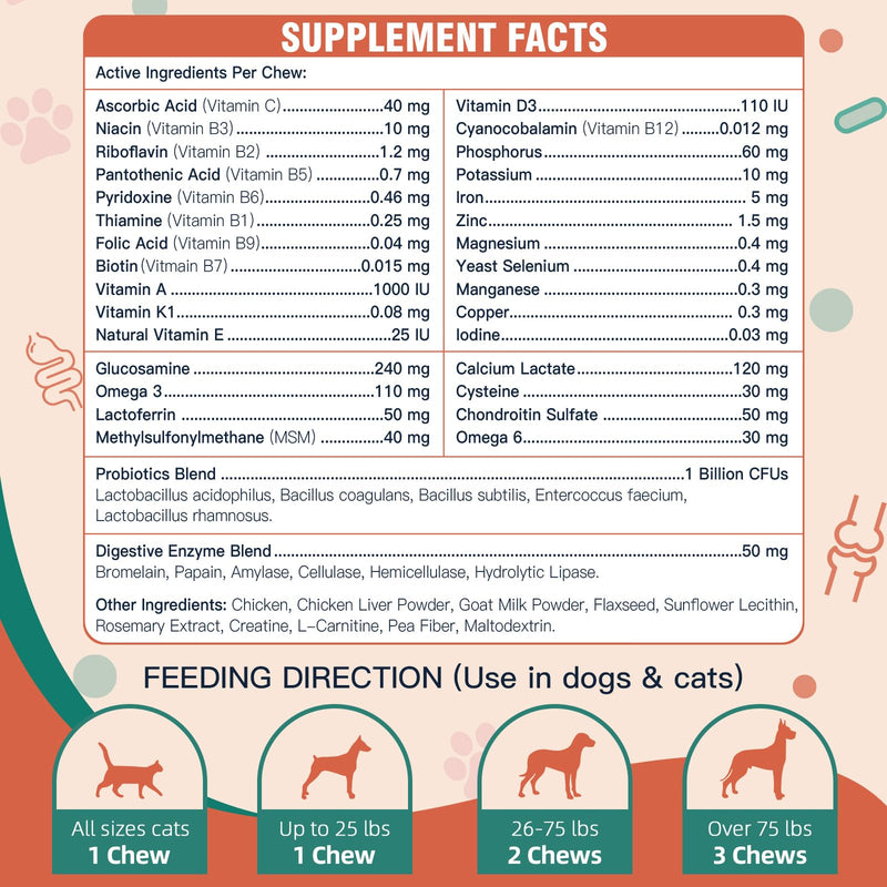 Dog Multivitamin with Glucosamine, Omega 3, Minerals, Probiotics and Enzymes, Dog Vitamins and Supplements for Joint, Skin & Coat Care, Digestive and Immune Health, Chicken Flavor - 120 Chews 120 count - PawsPlanet Australia