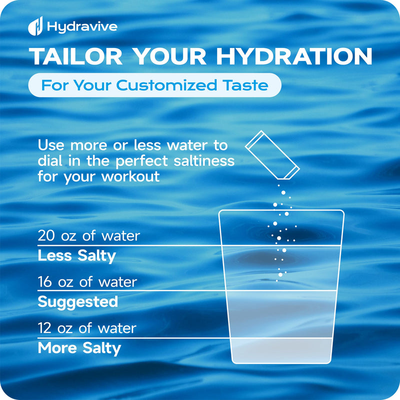 Daily Hydration Electrolyte Powder Sugar Free -Variety 30 Packs for Sport | Liquid Daily IV Drink Mix | 1,000mg Total of 5 Electrolytes | 5 Vitamins | Ashwagandha, L-Theanine | Non-GMO | 0 Calorie Variety