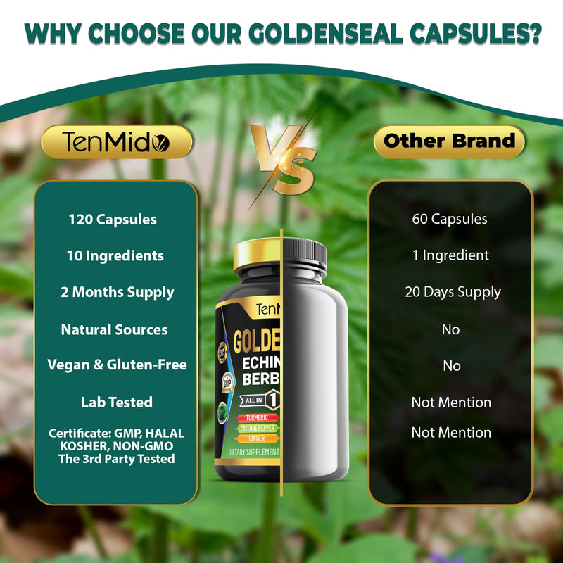 Goldenseal Root Supplement - 10in1 Formula - Combine with Echinacea, Berberine, Turmeric, Cayenne Pepper, Ginger, Apple Pectin, Neem, & More - Digestive Health Support - 120 Capsules