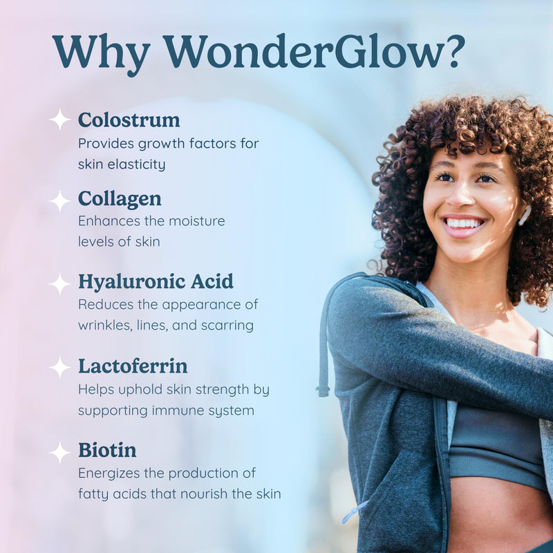 WONDERCOW Hair Skin and Nails Vitamins w/Bovine Colostrum, Collagen, Hyaluronic Acid, Biotin, Zinc, & Lactoferrin┃Supports Faster Hair Growth, Stronger Nails and Glowing Skin (30 Servings, Capsule) 90 Count (Pack of 1)