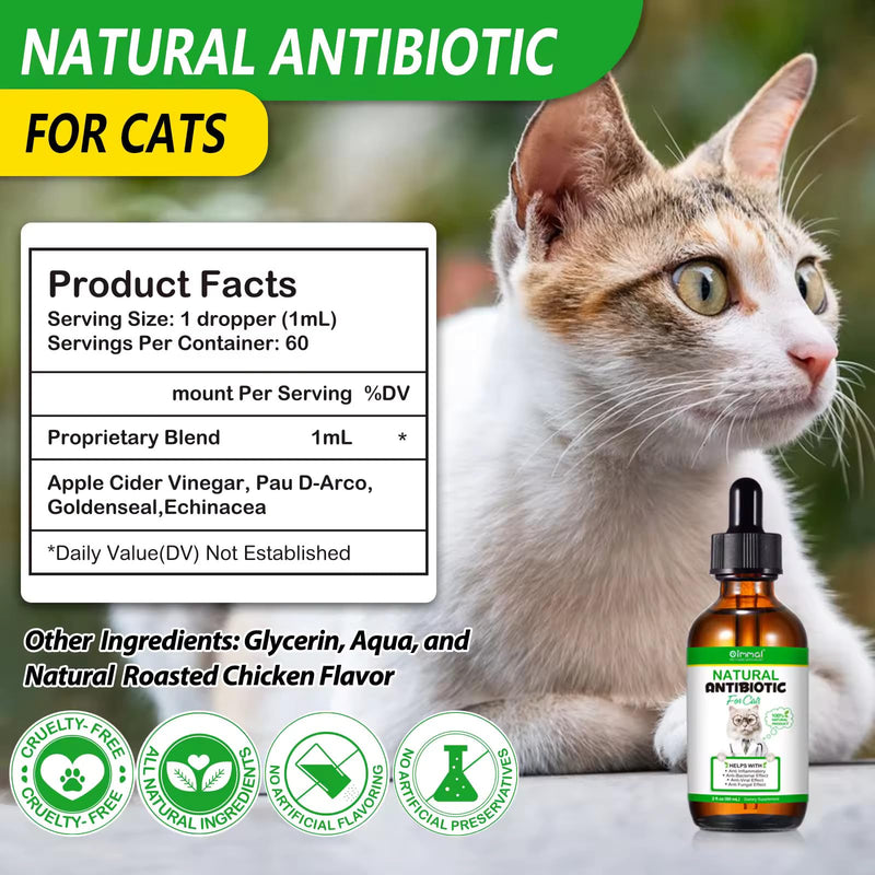 2 Pack - Natural Antibiotics for Cats- Pet Antibiotic - Healing Aid and Skin Repair for Wounds, Sores, and Abrasions, Provides Itch Relief for Irritated Skin - BeesActive Australia