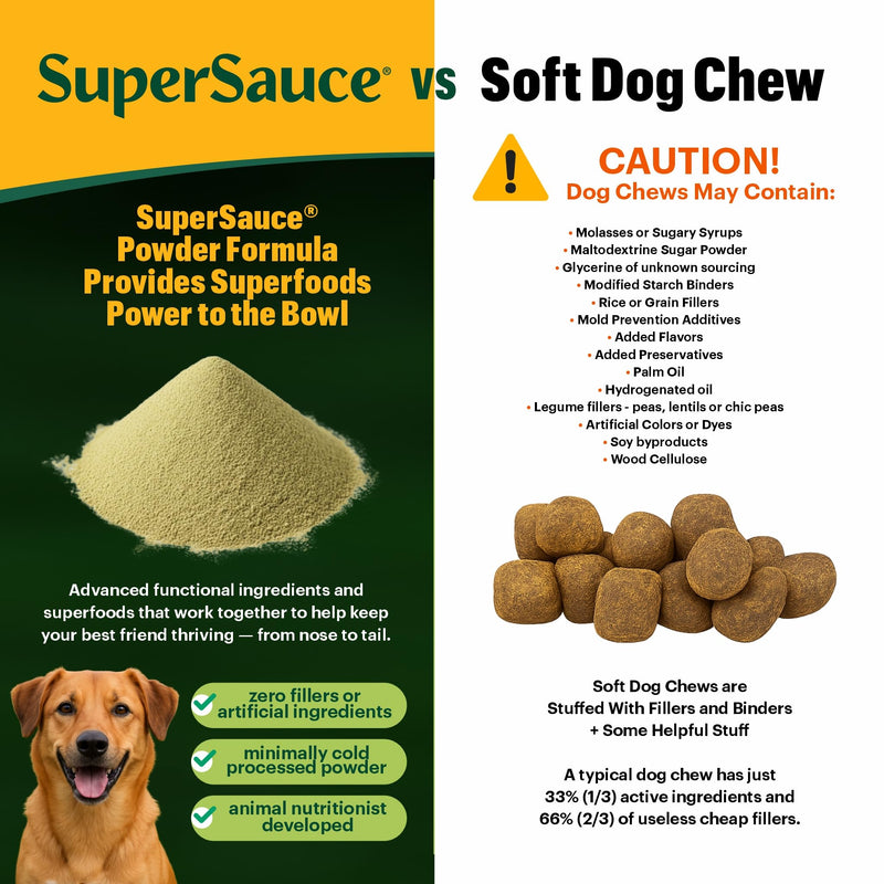 SUPERSAUCE Dog Probiotics, Bone Broth, Superfoods & Multivitamins, 12 in 1 Dog Food Topper Powder Supplement. Supports Healthy Joints, Skin, Digestion and Immune System