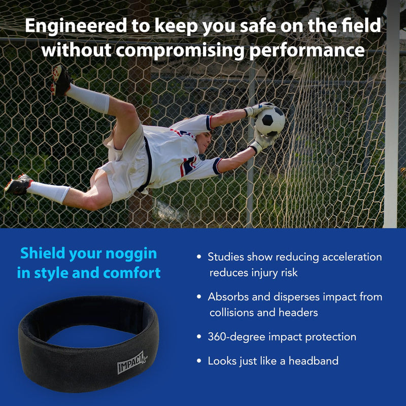 ImpactRx Head Guard – Protective Sports Headband for Soccer, Basketball, and More – 360-Degree Impact Protection, Moisture-Wicking Fabric – Available in Small, Medium, Large