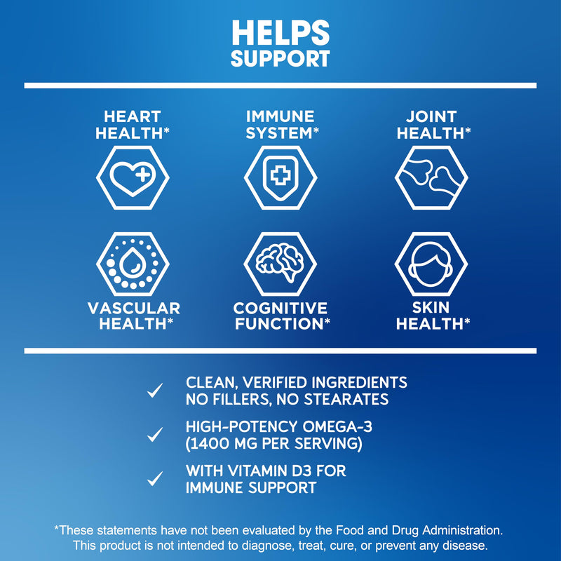 BioEmblem Omega-3 Fish Oil 2000mg Per Serving with Vitamin D3-240 Ct | Small Size Softgels, 1400mg Omega-3, 800mg EPA & 600mg DHA, High Absorption For Heart, Brain - Sustainably Sourced, Non-GMO 240 Count (Pack of 1)