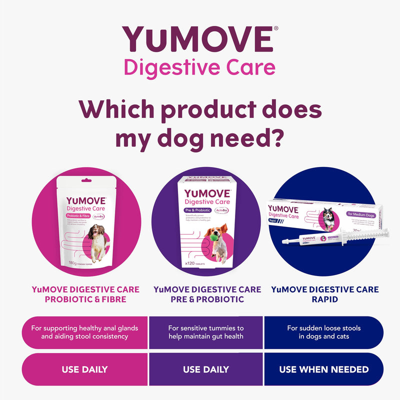 YuMOVE Digestive Care & Fibre, Dog Pre and Probiotic Supplement for Gut Health, Digestive and Anal Glande Support, All Ages and Breeds with Sensitive Digestion, 180g