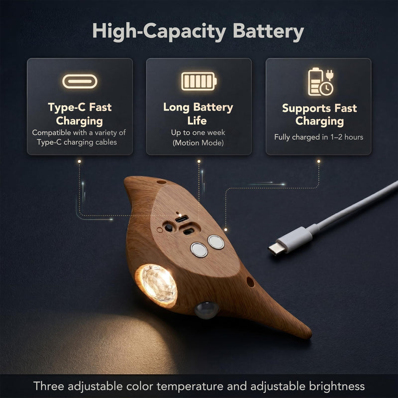 Timber Motion Sensor Night Light Indoor, Magnetic Wall Lamp, Rechargeable LED Bird Lamp, Wireless Stick On Light with Warm Soft Glow, Auto On/Off for Bedroom, Hallway, Stairs Timber