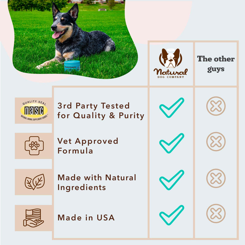Natural Dog Company 25-in-1 Multivitamin for Dogs – Vet-Formulated Soft Chews for Puppies, Adults & Seniors, Supports Joints, Skin, Coat, Immune & Heart Health, NASC Certified, 180 Count