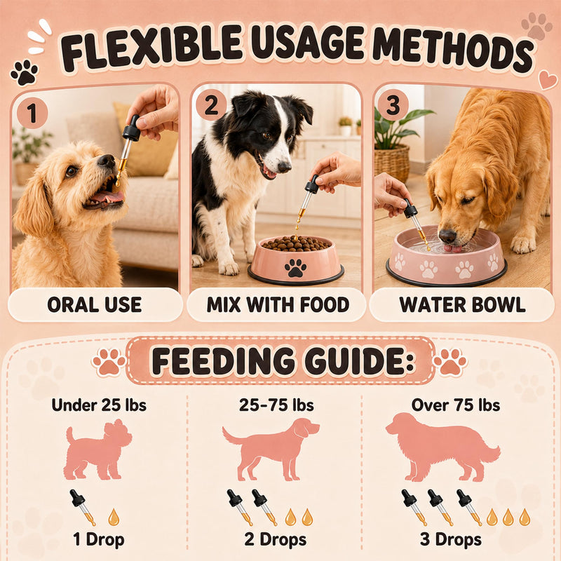 Collagen for Dogs, 60ml Dog Hydrolysed Liquid Collagen Supplement for Daily Nutrition – Skin & Coat Support