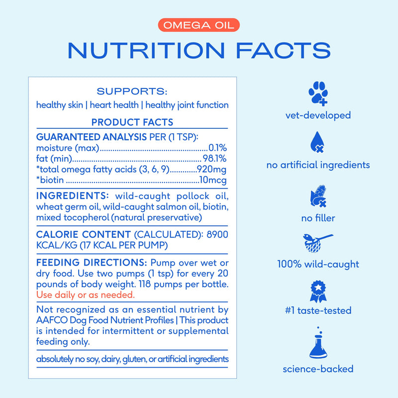 Native Pet Urinary & Omega Wellness Bundle: Bladder Chews for Dogs (30 Air-Dried Chews) & Omega Oil for Dogs (8 Oz) - UTI Treatment & Prevention + Fast-Absorbing Omega 3 6 9 Supplement