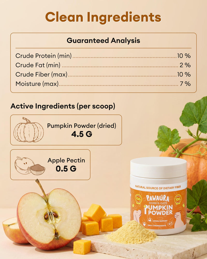 Pumpkin Powder for Dogs & Cats with 10% Apple Pectin, Natural Digestive Fiber Supplement, Fast Relief for Loose Stool, Diarrhea & Constipation, Hairball Support, Daily Pet Food Topper, 4oz