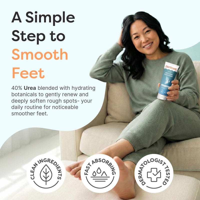 ZenToes Urea Cream 40 Percent for Feet | Foot Lotion for Dry Cracked Heels and Feet | Intense Dry Feet Softening and Hydration for Skin | Heel Balm and Moisturizing Care | 5oz 5 Fl Oz (Pack of 1) - BeesActive Australia