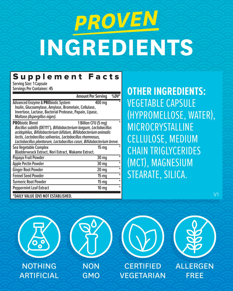 Zenwise Digestive Enzymes - Probiotic Multi Enzyme with Probiotics and Prebiotics for Digestive Health and Bloating Relief for Women and Men, Enzymes for Digestion and Gut Health - 45 Count 45 Count (Pack of 3) - BeesActive Australia