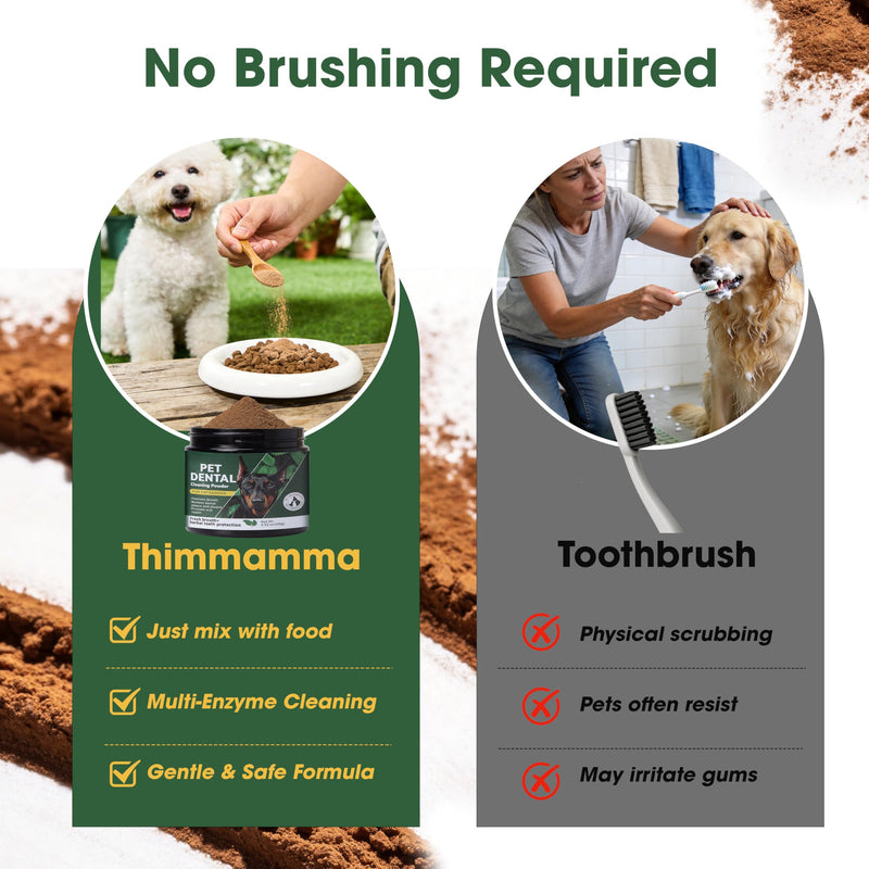 Dog Teeth Cleaning Powder, Dental Powder for Dogs Teeth Cleaning More Easy Plaque Off, Natural Postbiotic Supplement Sprinkle on Food, Targets Tartar & Bad Breath No Brushing for Dogs Daily Oral Care