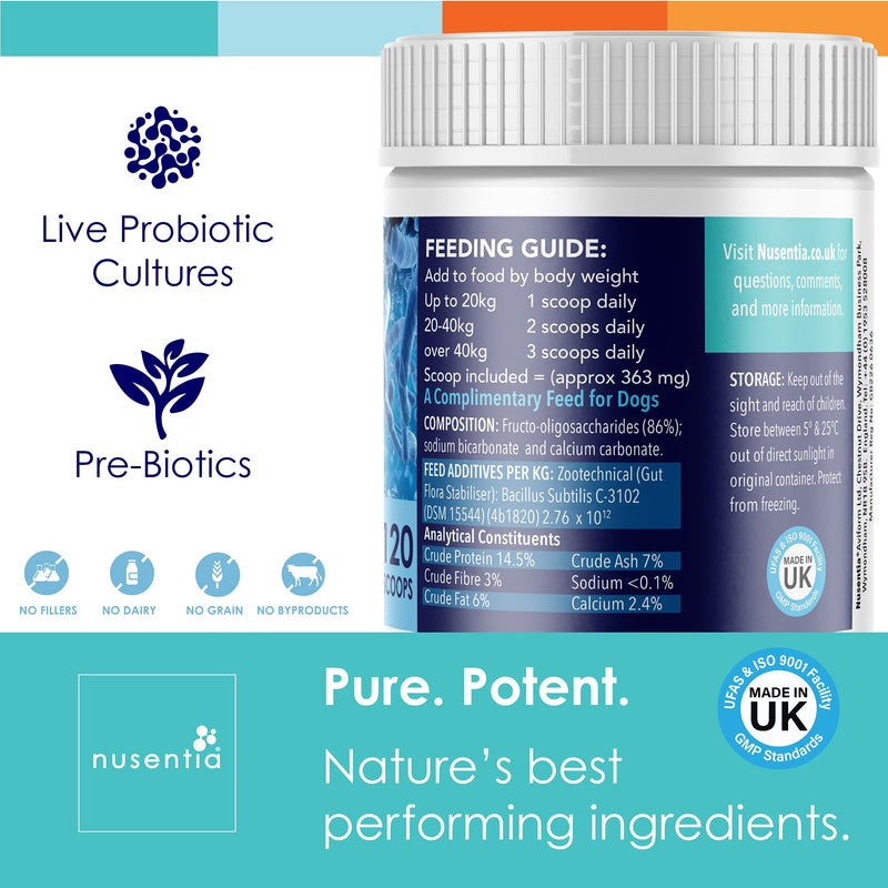 Probiotic Miracle® : Canine Probiotics + Prebiotics : Unflavoured : Concentrated Powder