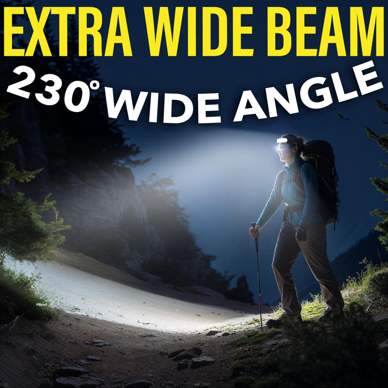 1500 Lumens Rechargeable LED Headlamp for Adults, 230° Wide Beam, Adjustable Light Bar, 5000mAh Battery, IPX6 Waterproof + Multitool – Camping, Hiking, Running, Hunting & Construction