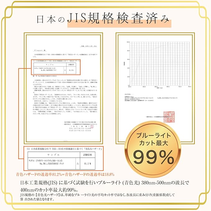 SAKIBI Blue Light Cut Glasses, PC Glasses, JIS Standards, Date Glasses, UV Protection, UV Protection, Unisex - BeesActive Australia