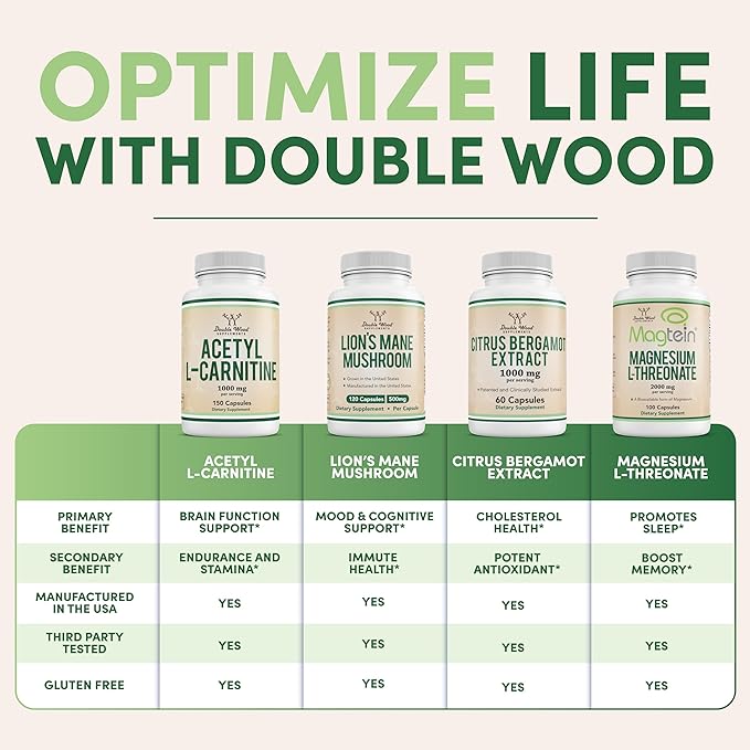 Magnesium Glycinate 400mg, 180 Capsules (Vegan Safe, Manufactured and Third Party Tested in The USA, Gluten Free, Non-GMO) High Absorption Magnesium by Double Wood Supplements - BeesActive Australia