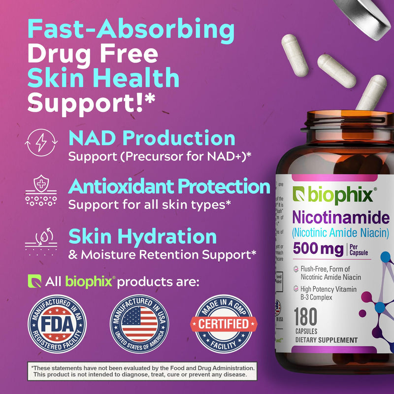 biophix B-3 Nicotinamide 500 mg 180 Caps 2 Pack - Nicotinic Amide Niacin Natural Flush-Free Vitamin Formula - Supports Skin Cell Health 360 Count (Pack of 1)