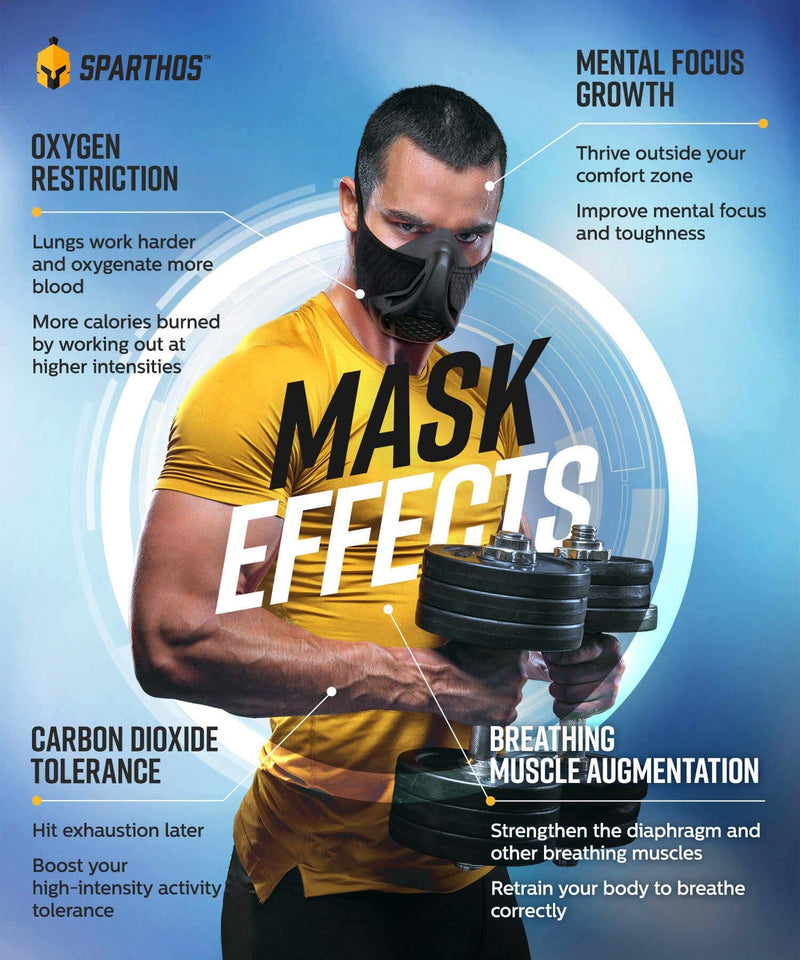 Sparthos High Altitude Mask - Simulate High Altitudes - for Gym, Cardio, Fitness, Running, Endurance and HIIT Training [16 Breathing Levels] Midnight Black