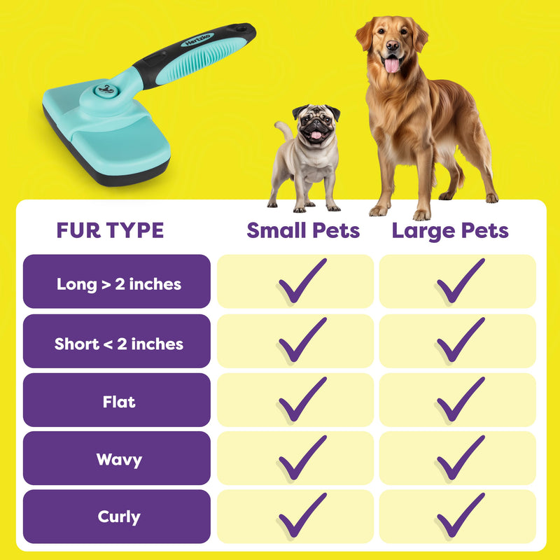 Hertzko Dog & Cat Brush, Dog Brush for Shedding, Cat & Dog Grooming, Self Cleaning Slicker Brush for Pets, Grooming Brushes for Long Short Haired Dogs Cats, Deshedding Brush, Rake, Comb - Aqua Aqua Brush - BeesActive Australia