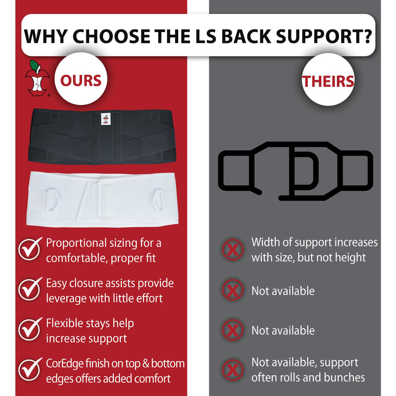 Core Products Corfit LS Lumbar Support Adjustable Back Brace for Pain Relief, Men/Women - White, Medium/Large
