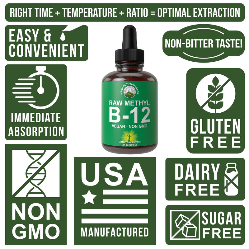 Raw Methyl B12 Liquid Drops. Sublingual Fast Acting Advanced Vegan B 12 | Liquid Vitamin Supplement. High Bioavailability Methylcobalamin B-12 Vitamins for Energy, Focus and Relief. For Men + Women 2 Fl Oz (Pack of 1)