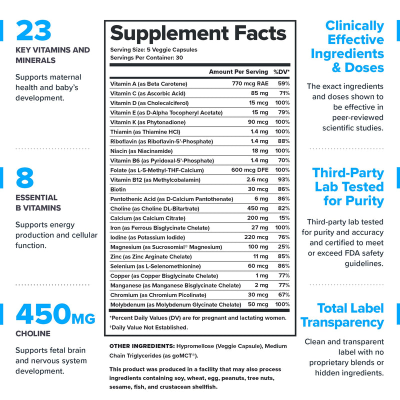 LEGION Triumph Prenatal Daily Sport Multivitamin Supplement - Vitamins and Minerals for Athletes Helps with Energy for Sports & Bodybuilding Workouts. 30 Servings