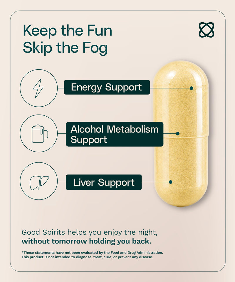 Good Spirits DHM Alcohol Aid – Dual-Action Pre- & Post-Drinking Support | Vegan | Clove, Choline, Taurine & B Vitamins | Supports Stable Energy | Pharmacist-Formulated | 40 Capsules