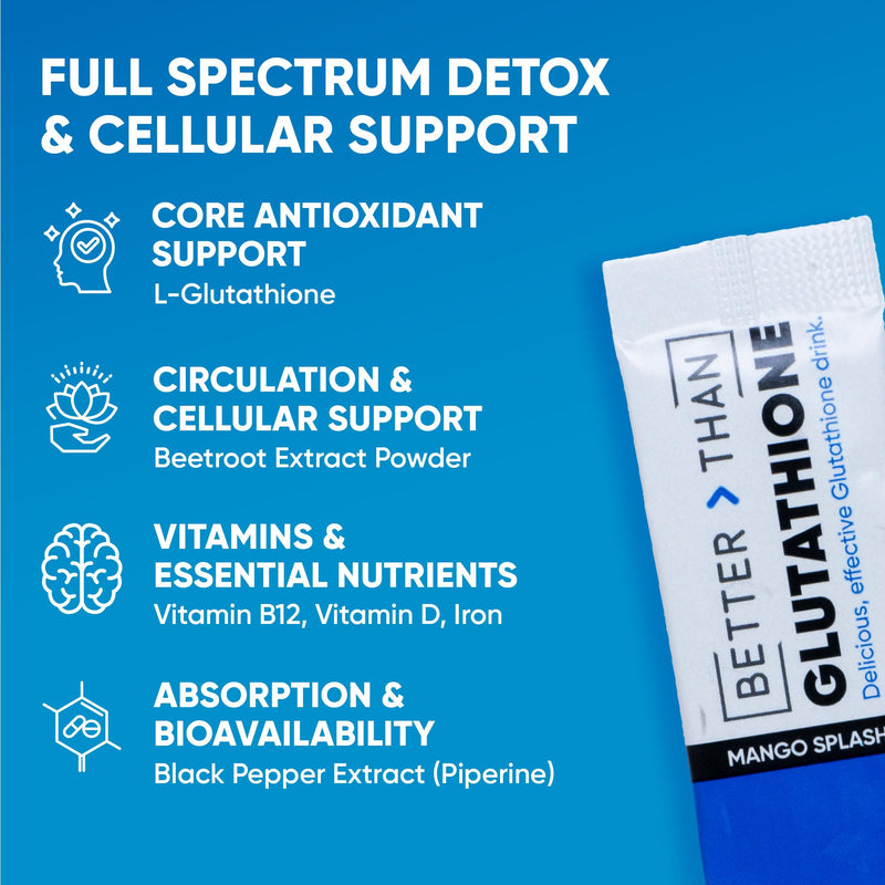 Noobru™ - Better Than - Glutathione - Advanced Antioxidant Supplement for Cellular Detox, Immune Support, and Energy – Fast-Acting Glutathione Support