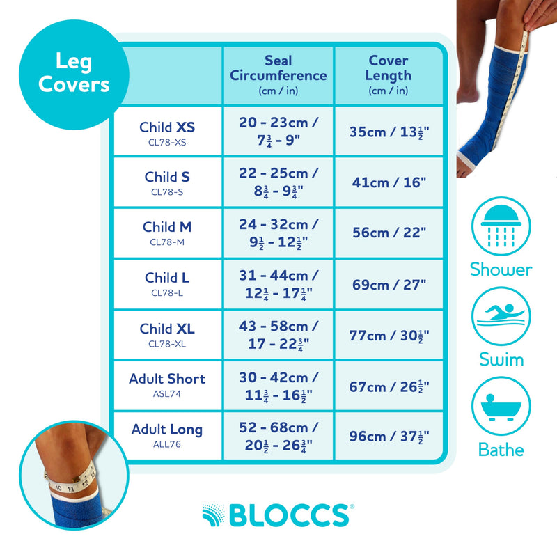 BLOCCS 100% Waterproof Cast Covers for Shower Leg- Swim Cover, Cast Bag for Bath. Durable Cast Sleeve for Swimming - #ASL74 - Adult Short Leg - BeesActive Australia