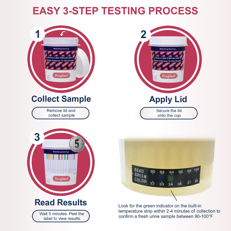 DrugTect Multi-Drug Test Cup | 1 Pack | 12 Panel CLIA Waived Marijuana Fentanyl Urine Drug Test Cup for AMP,BAR,BUP,BZO,COC,FYL,MDMA,MET,MOP|OPI,MTD,OXY,THC (1)