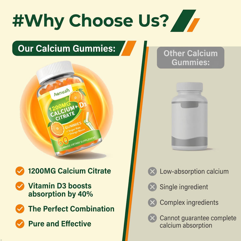 (2 Pack) Calcium Citrate 600-1200 mg with Vitamin D3 Gummies for Women Men | Calcium Supplements For Bone & Teeth Support, High Absorption, Easy to Digest, Sugar Free, Vegan, Orange Flavor,60 Day Supply 60 Count (Pack of 2)