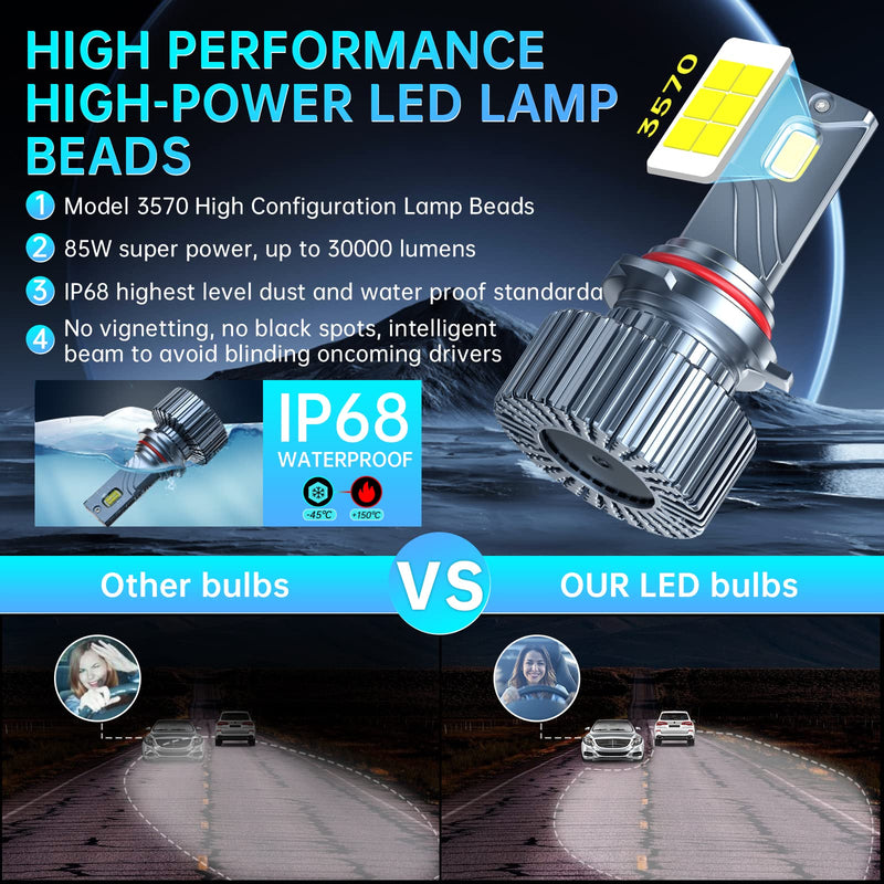 1PCS High-performance 9005/HB3 LED Bulb 85W 30000LM 1000% High brightness 6500K Cool White 1:1 Size No decoder required Dual turbo fan cooling 9005 Halogen Fog lamp replacement bulb
