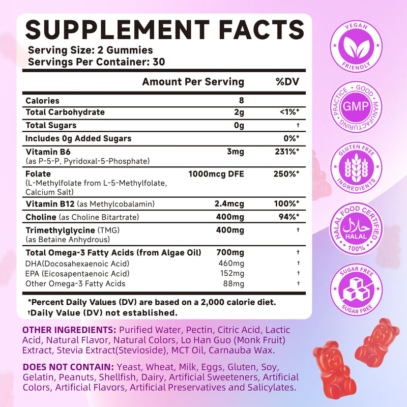 L-Methylfolate (5-MTHF) Gummies 1000mcg, Active Folate Supplement for Men & Women with Methyl B12, Choline, TMG & Omega-3, Sugar Free Vegan Raspberry, 60 Count 60 Count (Pack of 1)