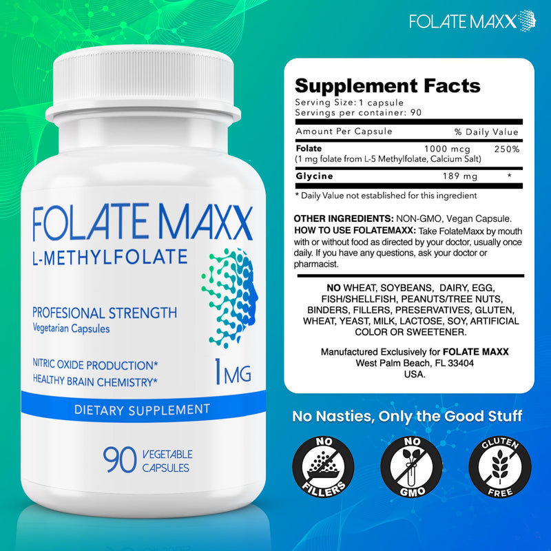 L-Methylfolate Supplement (1mg) - Professional Strength with Optimized Bioactive Methylfolate - 5 MTHF - Non-GMO, Gluten Free, Soy Free, GMP - 180 Vegetarian Unflavored Capsules